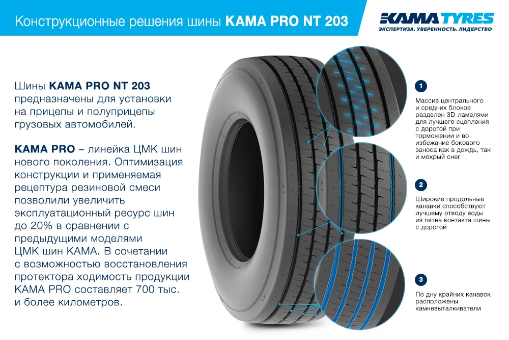 ЦМК шины KAMA PRO NT 203 385/55 R22.5 в Дюртюли